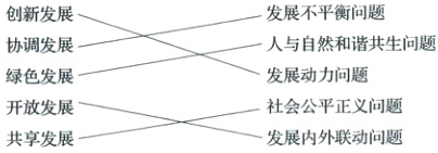社会公平正义问题开放发展发展内外联动问题共享发展