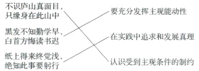白首方悔读书迟纸上得来终觉浅认识受到主观条件的制约绝知此事要躬行