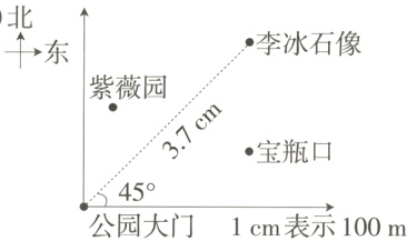 45o公园大门1cm表示100m
