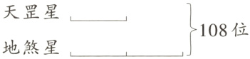 1188位地煞星
