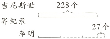 界纪录27个李明