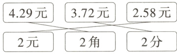 2分2角2元
