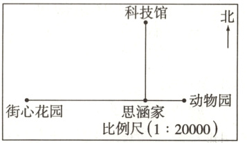 动物园街心花园思涵家比例尺120000