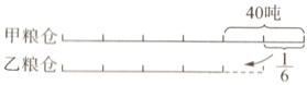 40吨甲粮仓乙粮仓