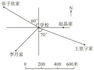 李丹家200400600米