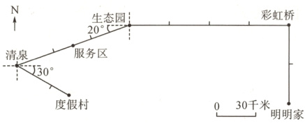 度假村030千米明明家