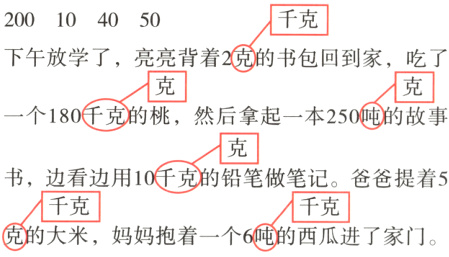 的天来的于克妈妈抱着一个6吨的西瓜进了家门