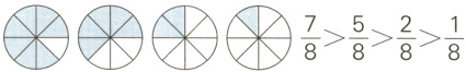 frac78frac58frac28frac18