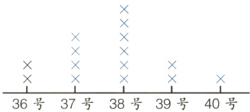 36号37号38号39号40号
