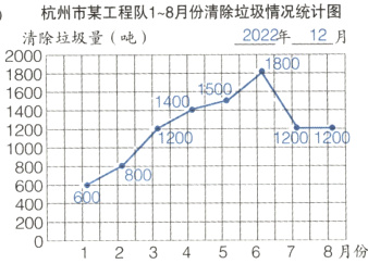 4002000112345678月份