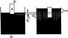 6ec8aac122bd4f6e