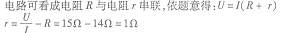 6ec8aac122bd4f6e