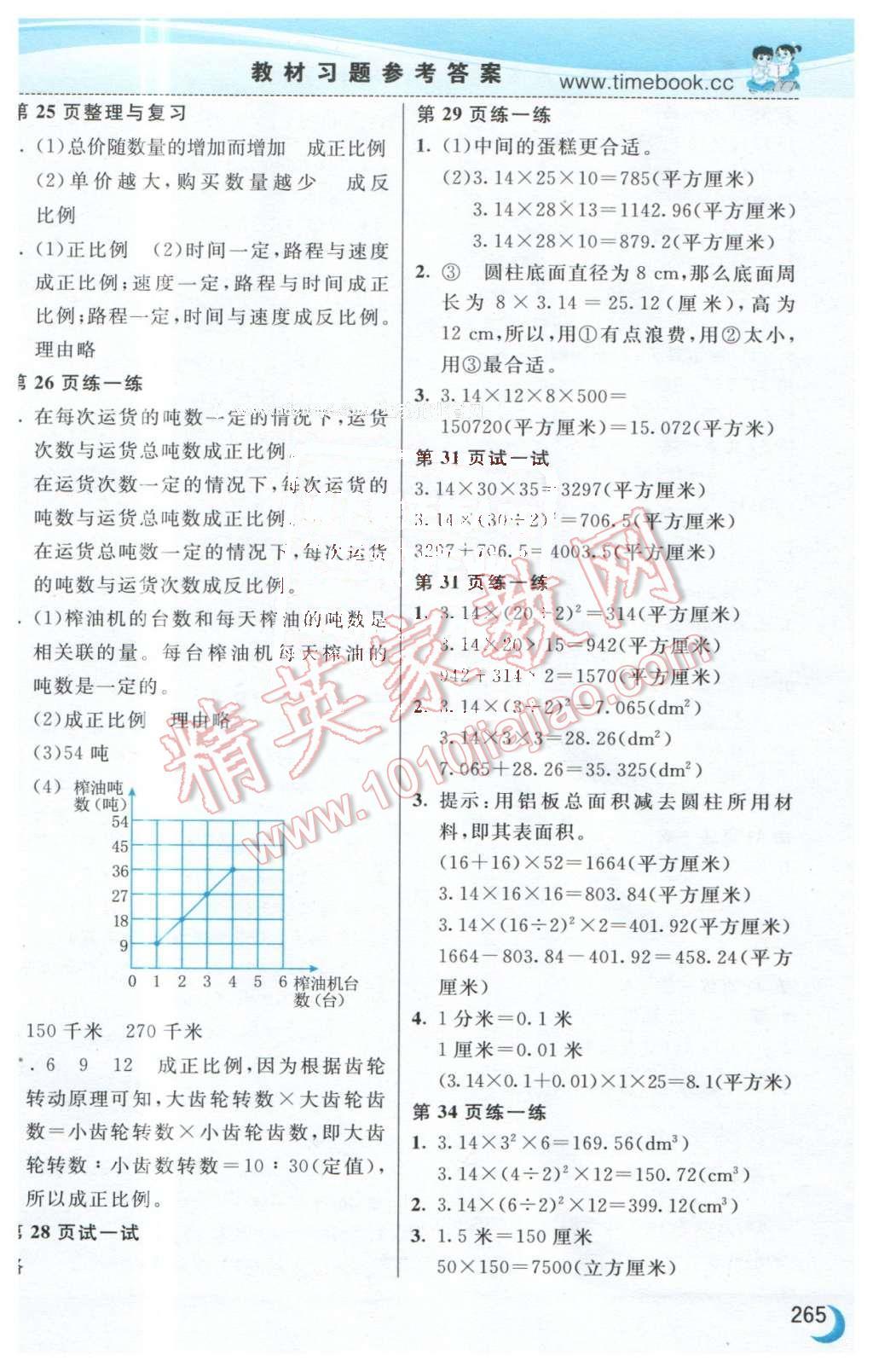 课本冀教版六年级数学下册&nbsp;参考答案第3页