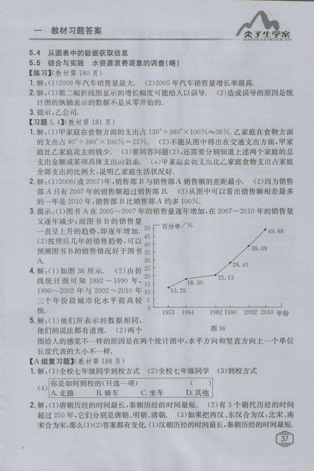 课本沪科版七年级数学上册&nbsp;参考答案第36页