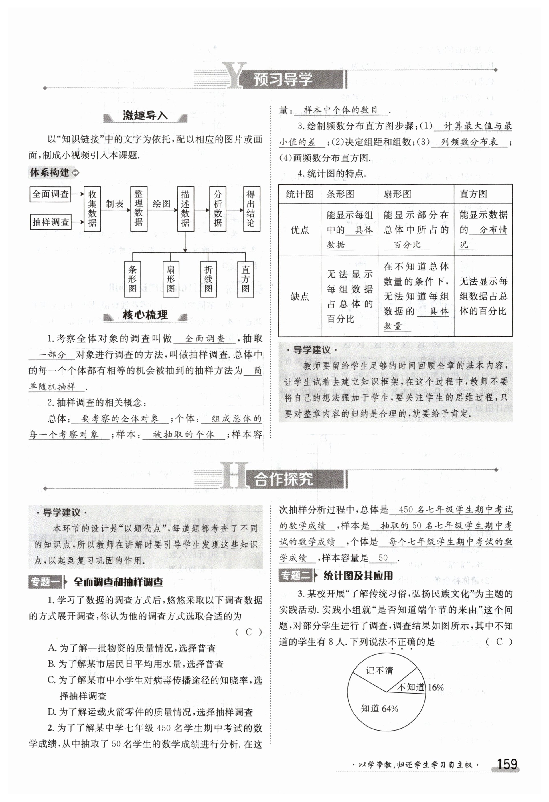 第159页