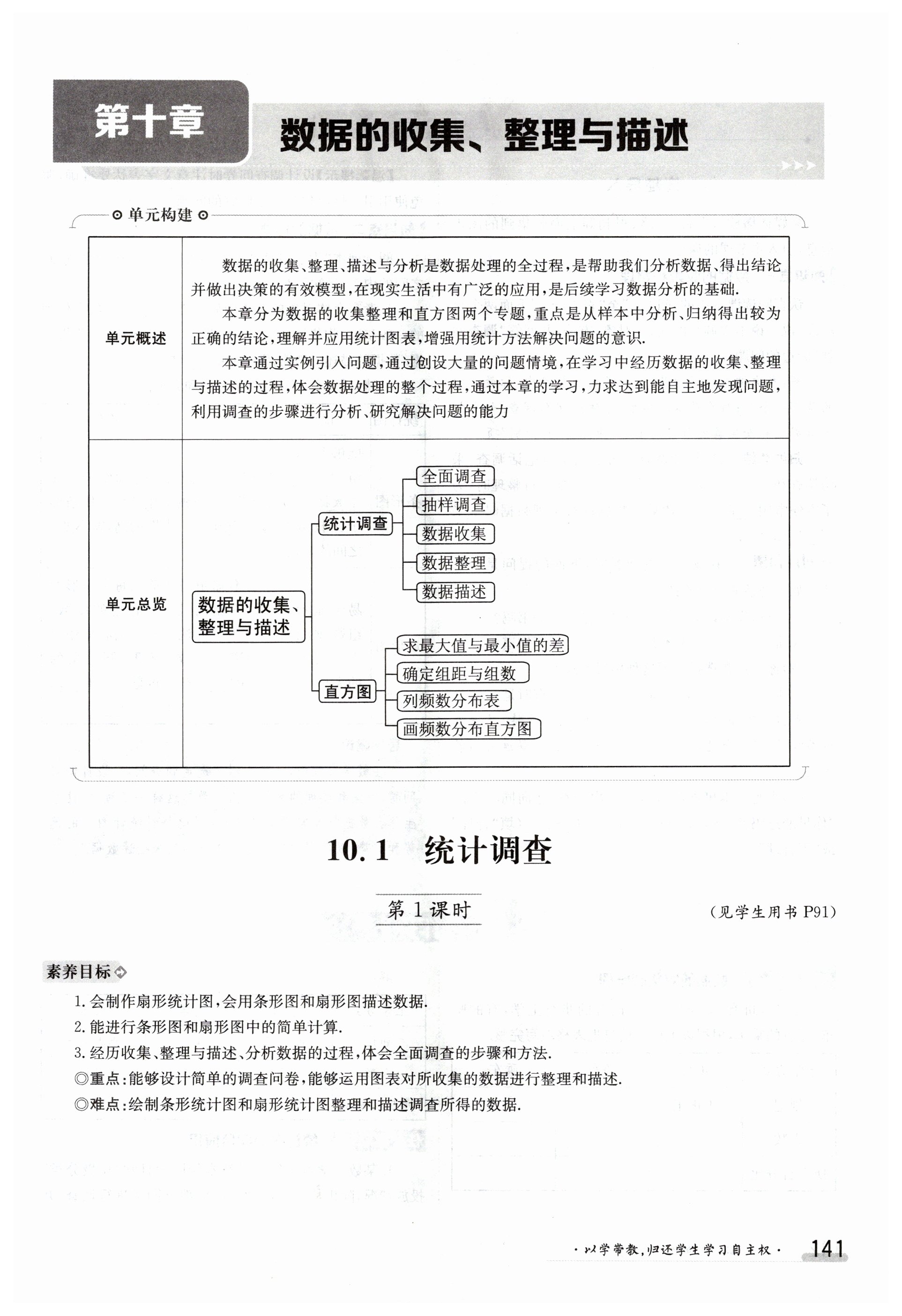 第141页