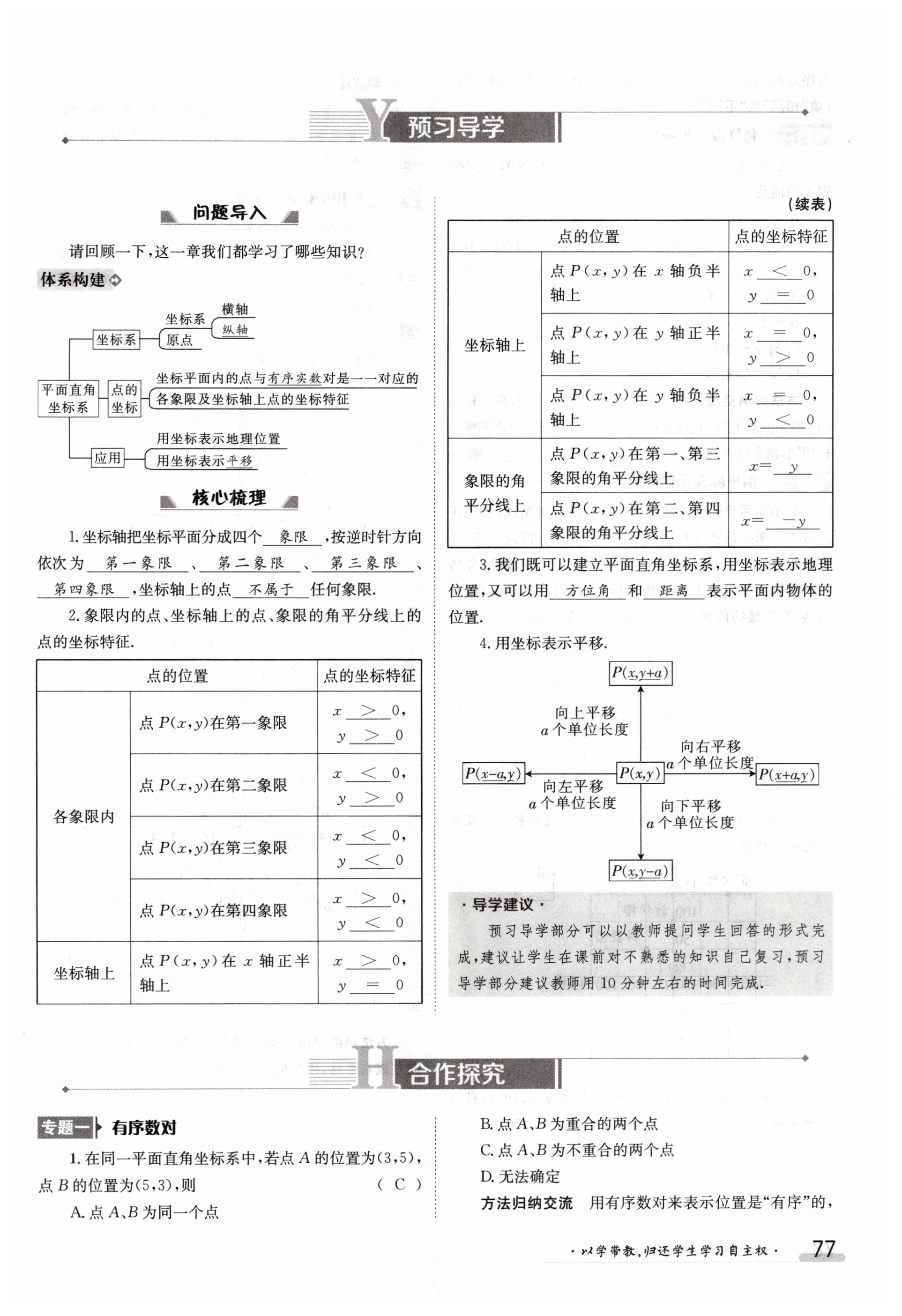 第77页