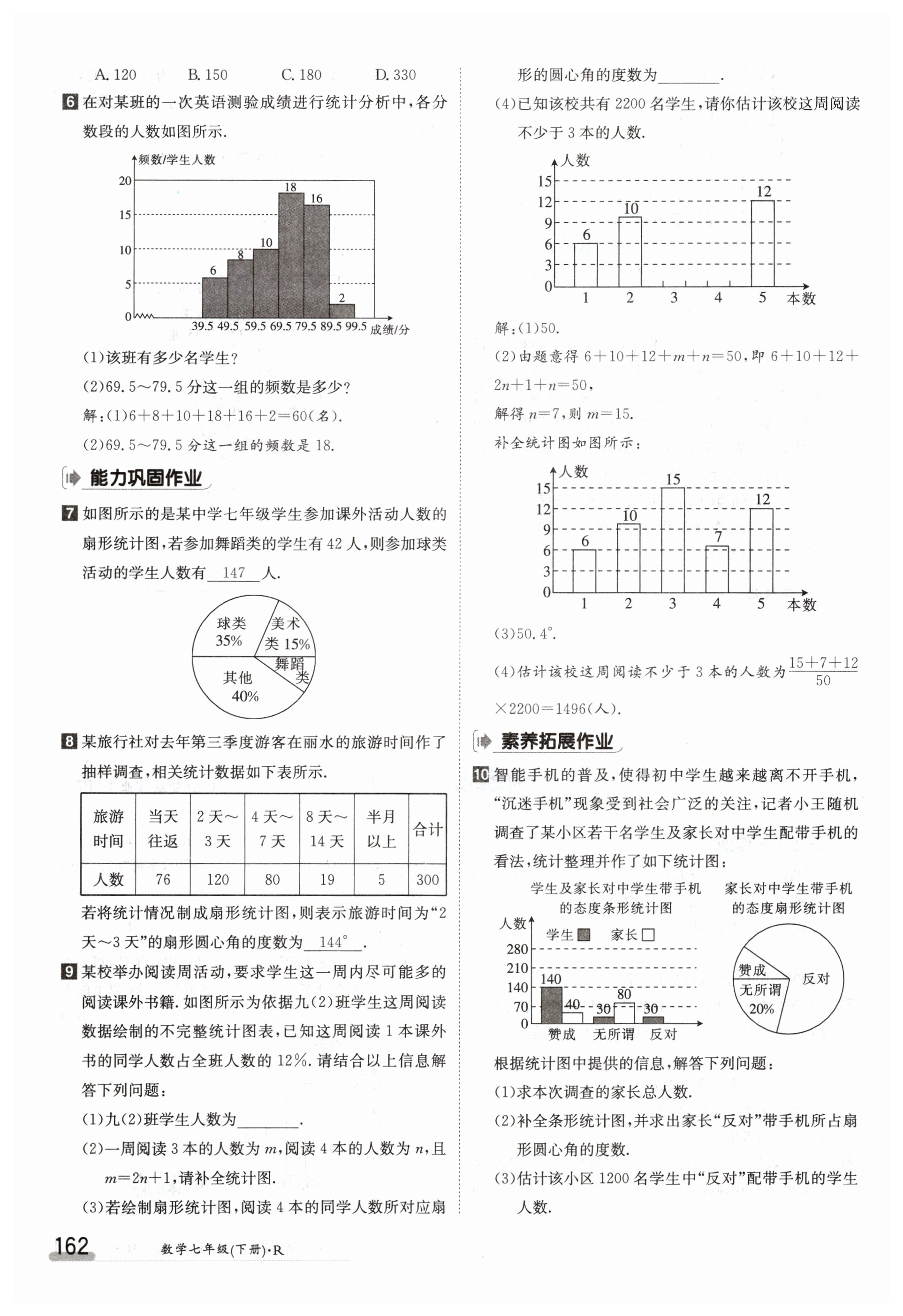 第162页