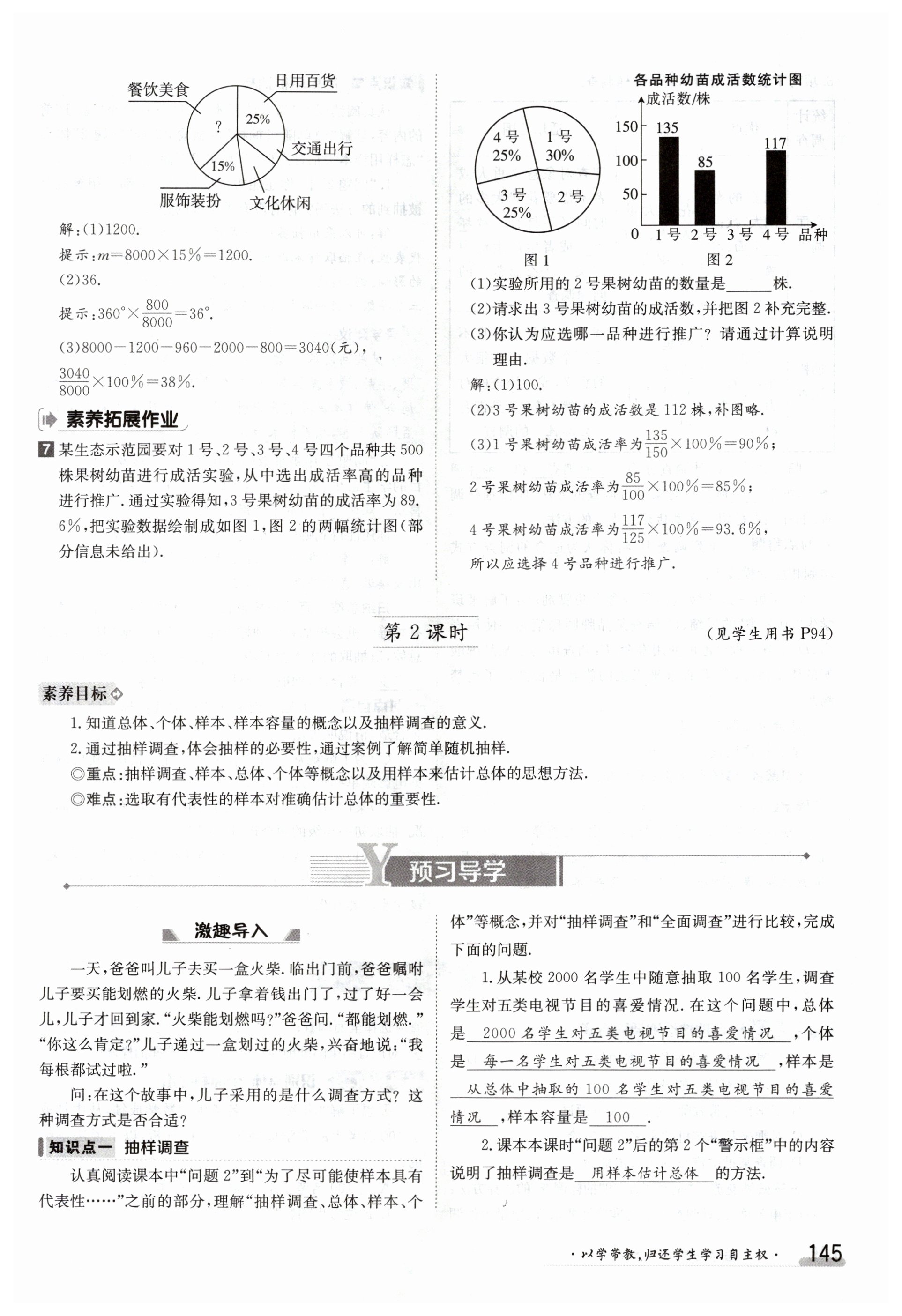 第145页