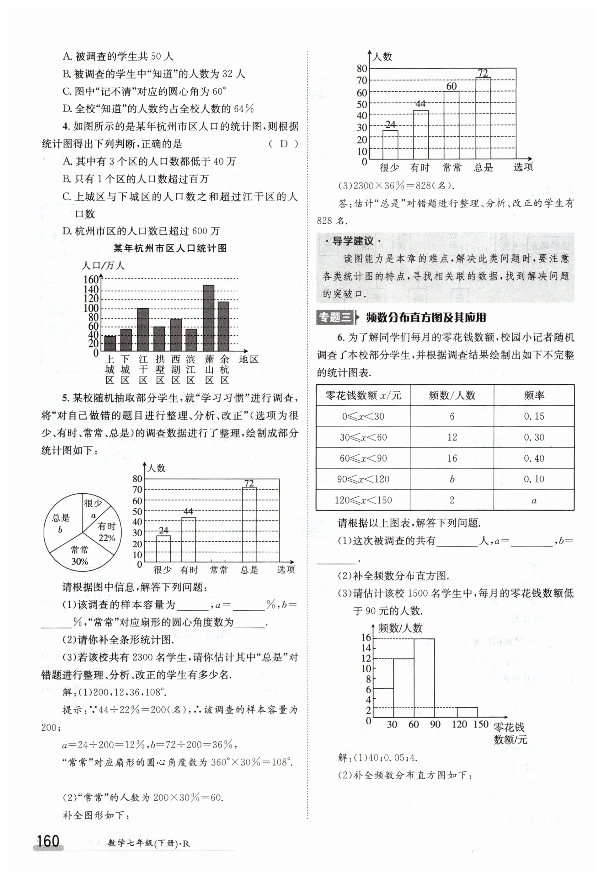 第160页