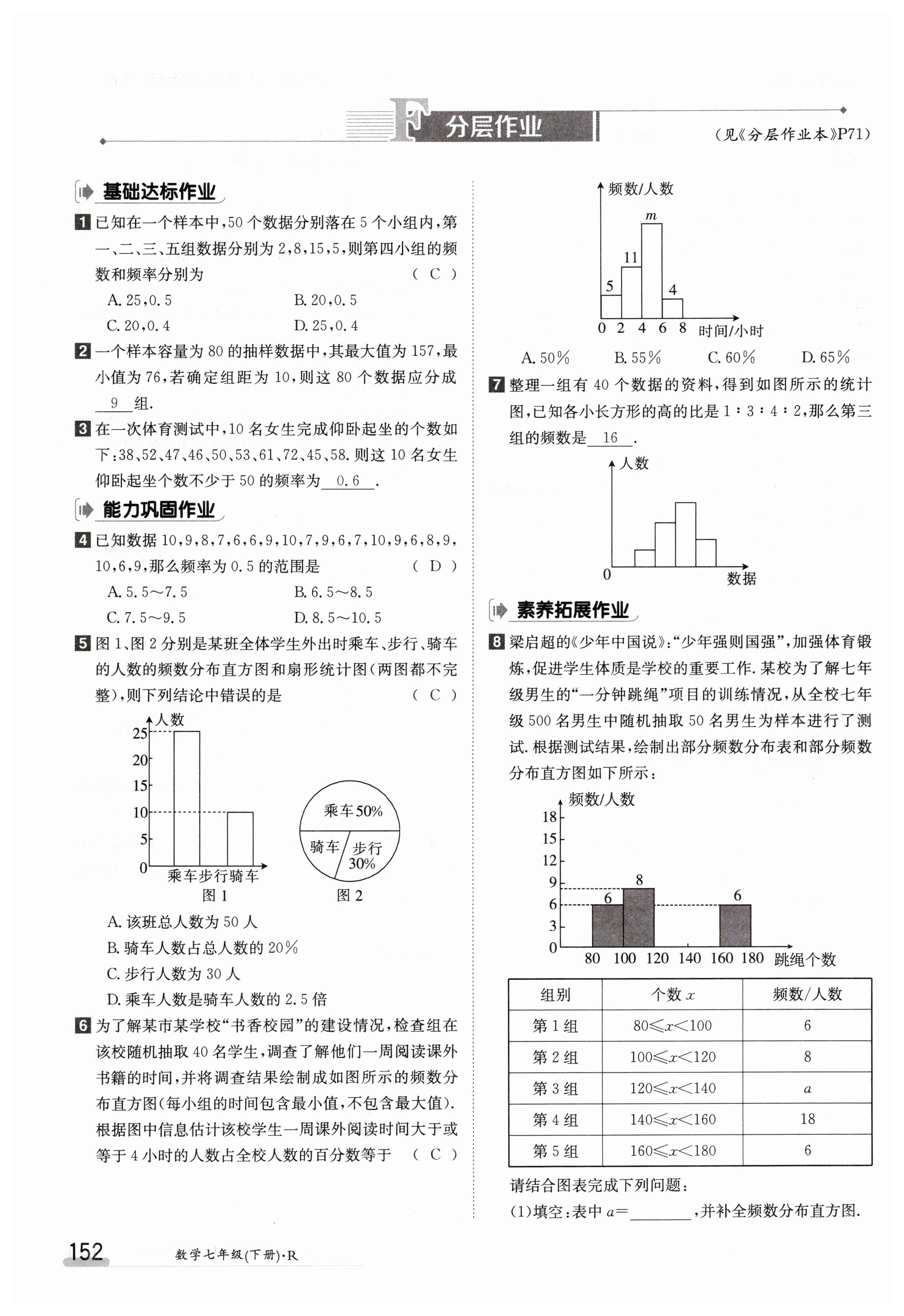第152页