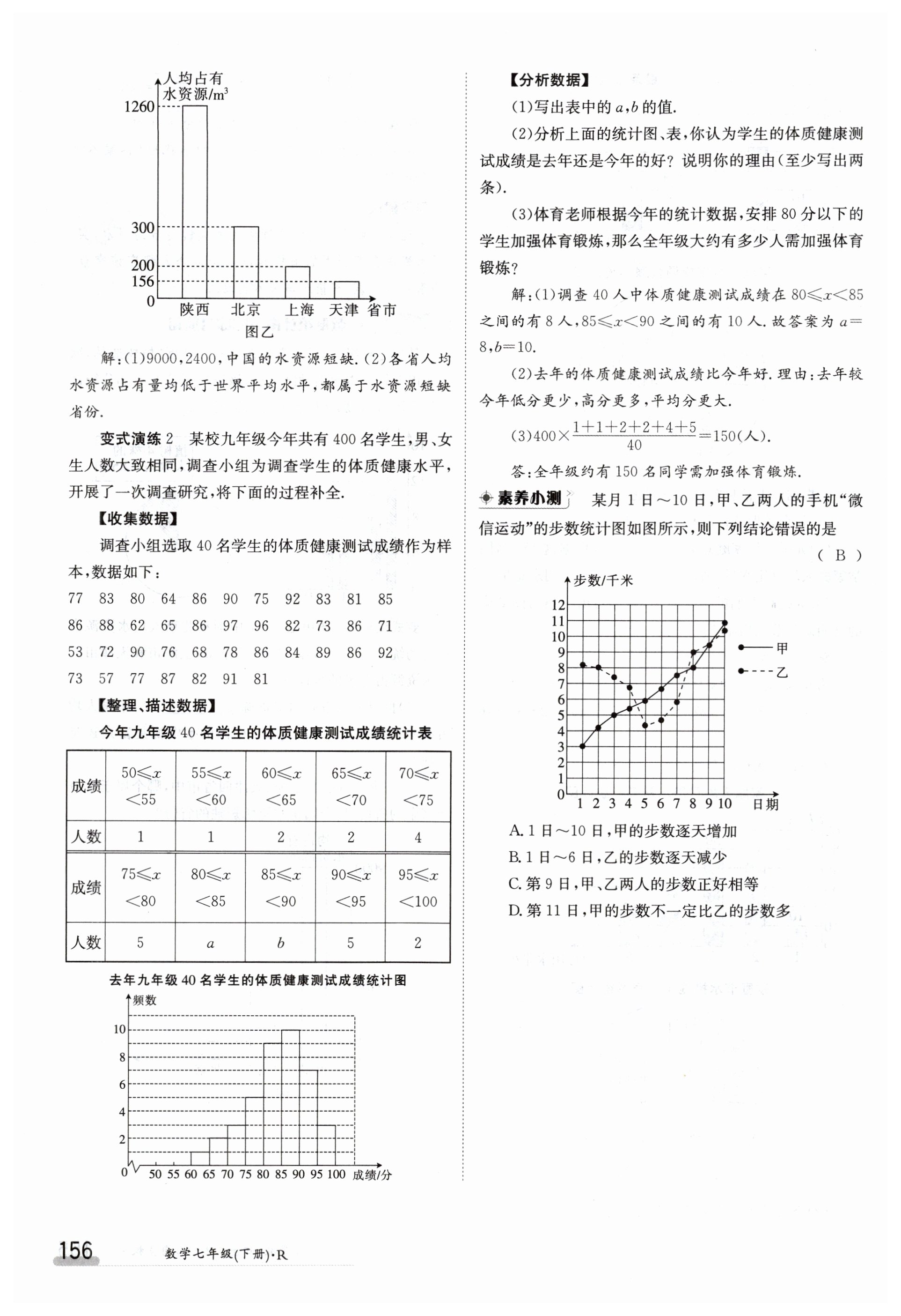 第156页