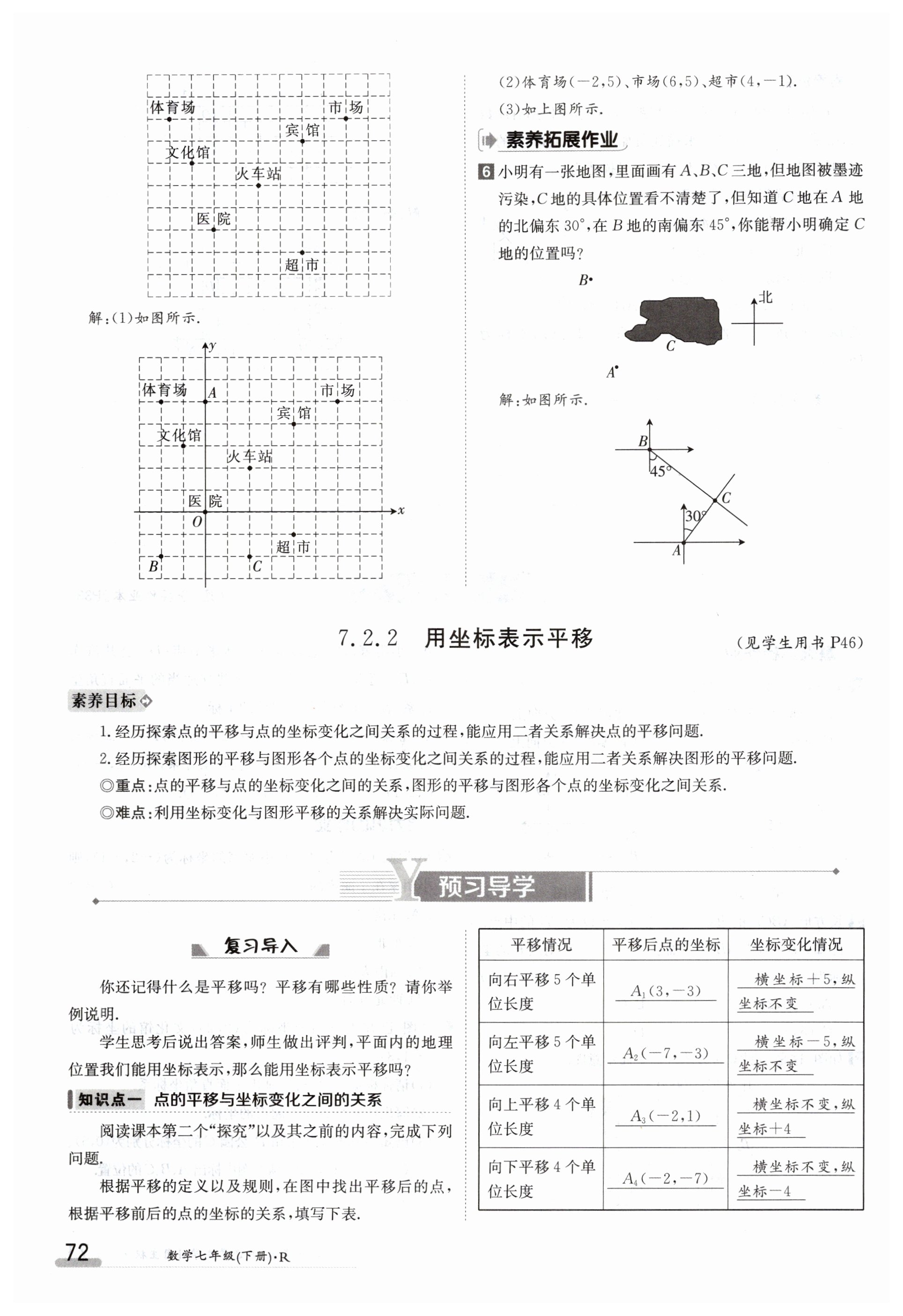 第72页