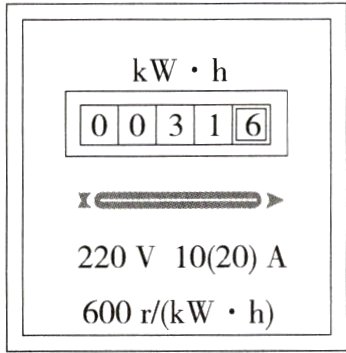 600rkWh