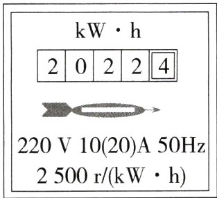 2500rkWh