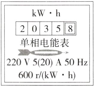 600rkWh