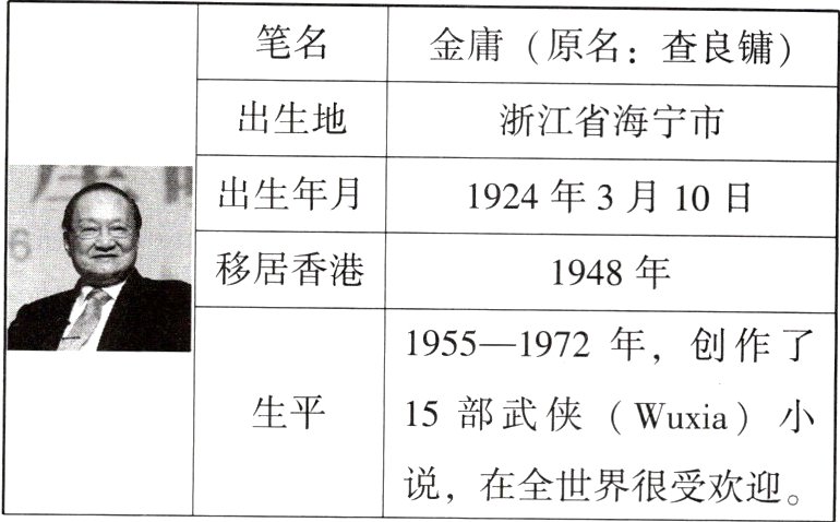 说在全世界很受欢迎