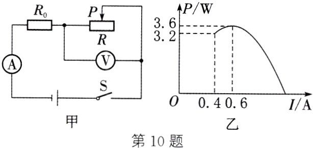 第10题