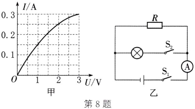 第8题