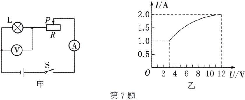 第7题