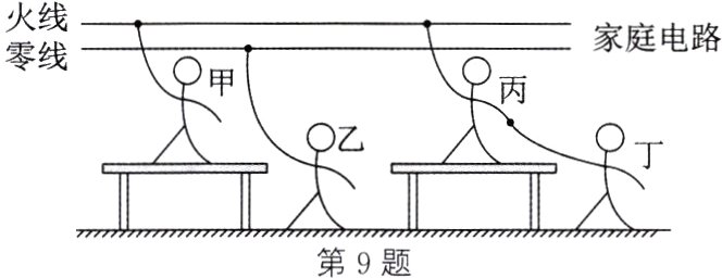 第9题