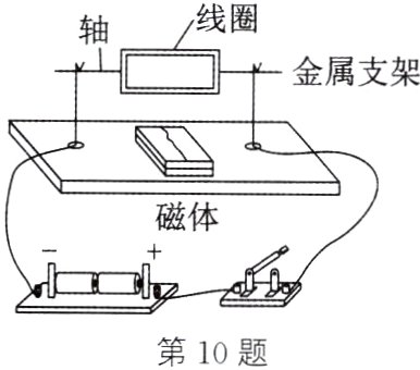 第10题