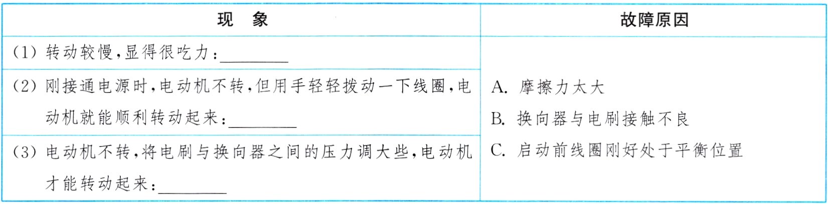 才能转动起来