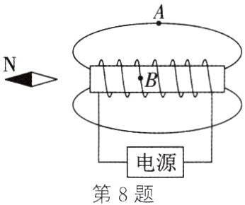 第8题