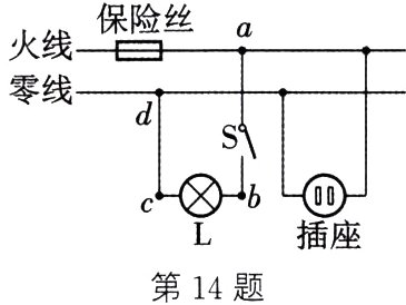 插座第14题