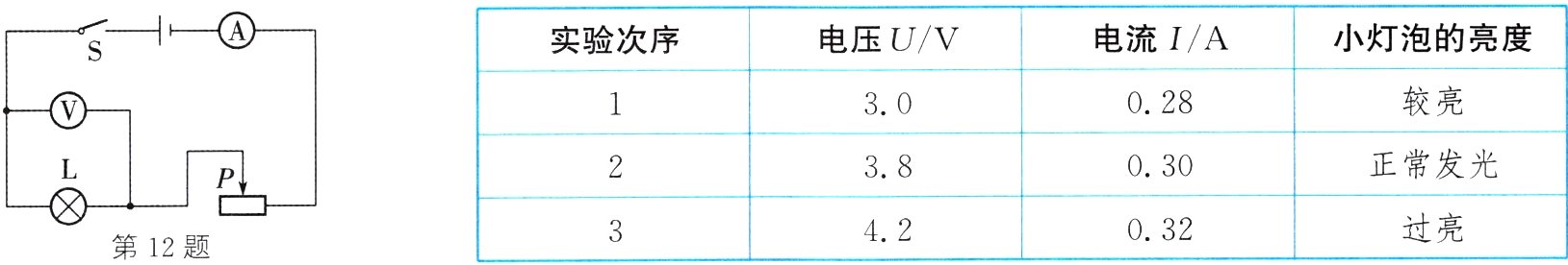 过亮03242第12题