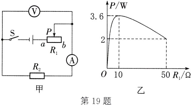 第19题