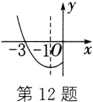 第12题