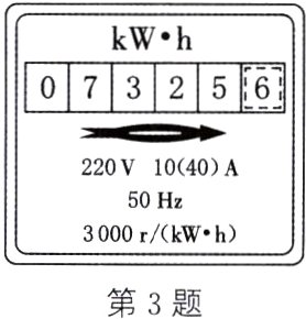 第3题