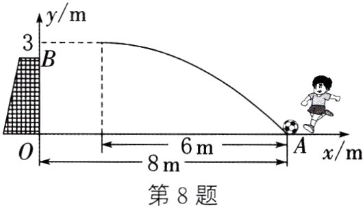 8m第8题