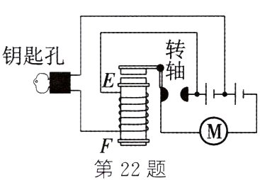 第22题