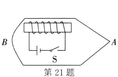 第21题