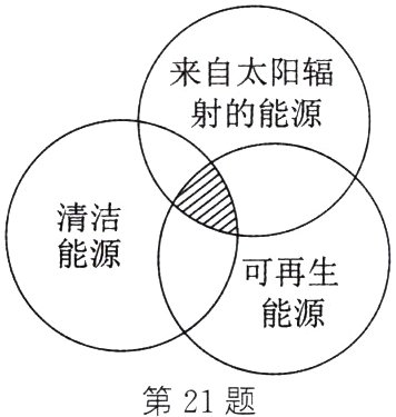 第21题