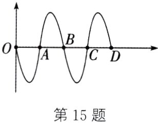 第15题