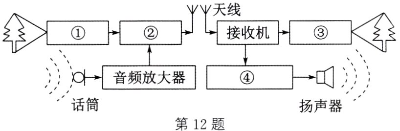 话筒扬声器第12题