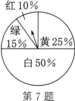 第7题